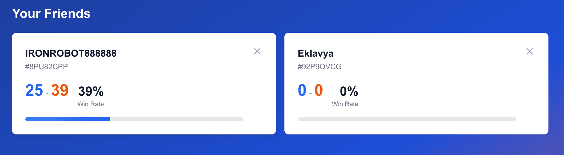CRL Tracker Dashboard Preview